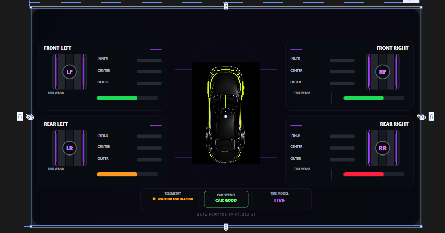 Velora AI tire overlay